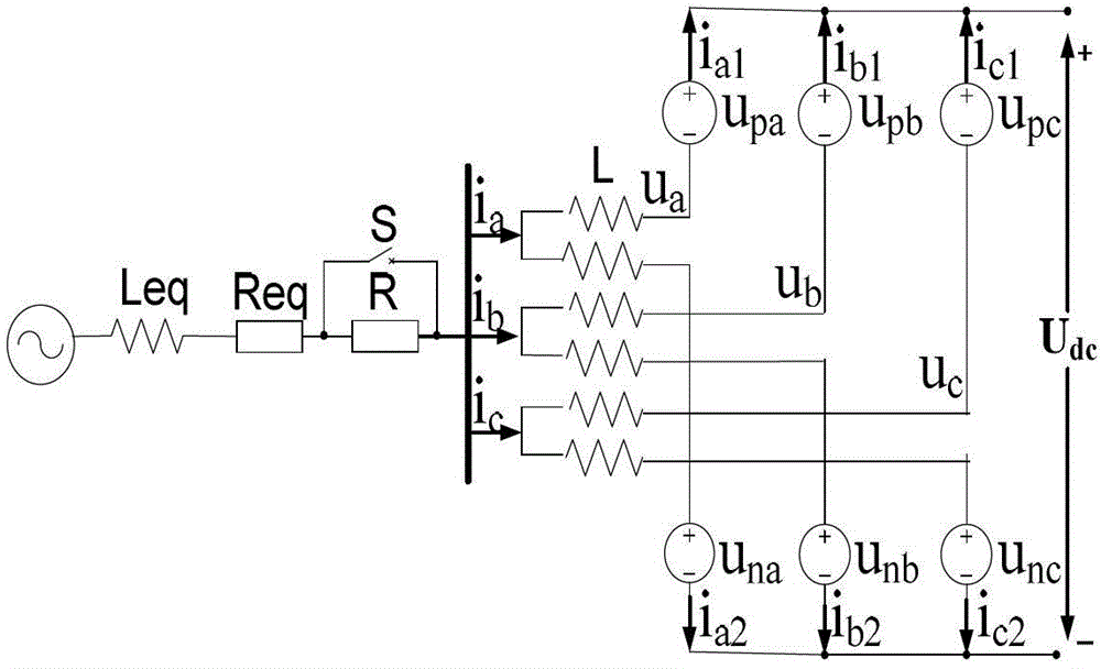 Method for MMC type VSC-HVDC system precharge control