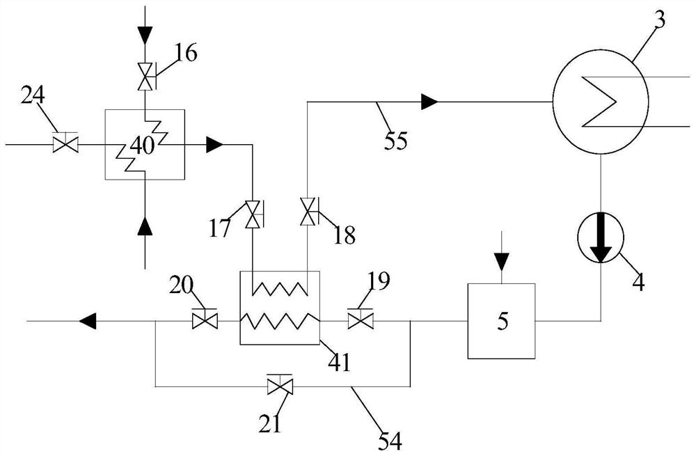 Combined cooling, heating and power system for data center cooling and control method thereof