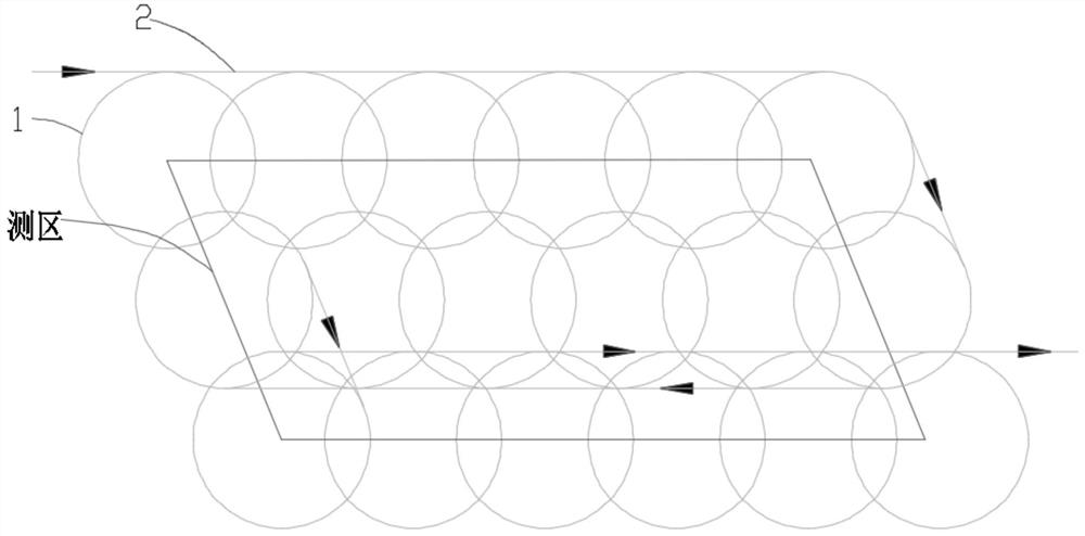 Air route shooting method