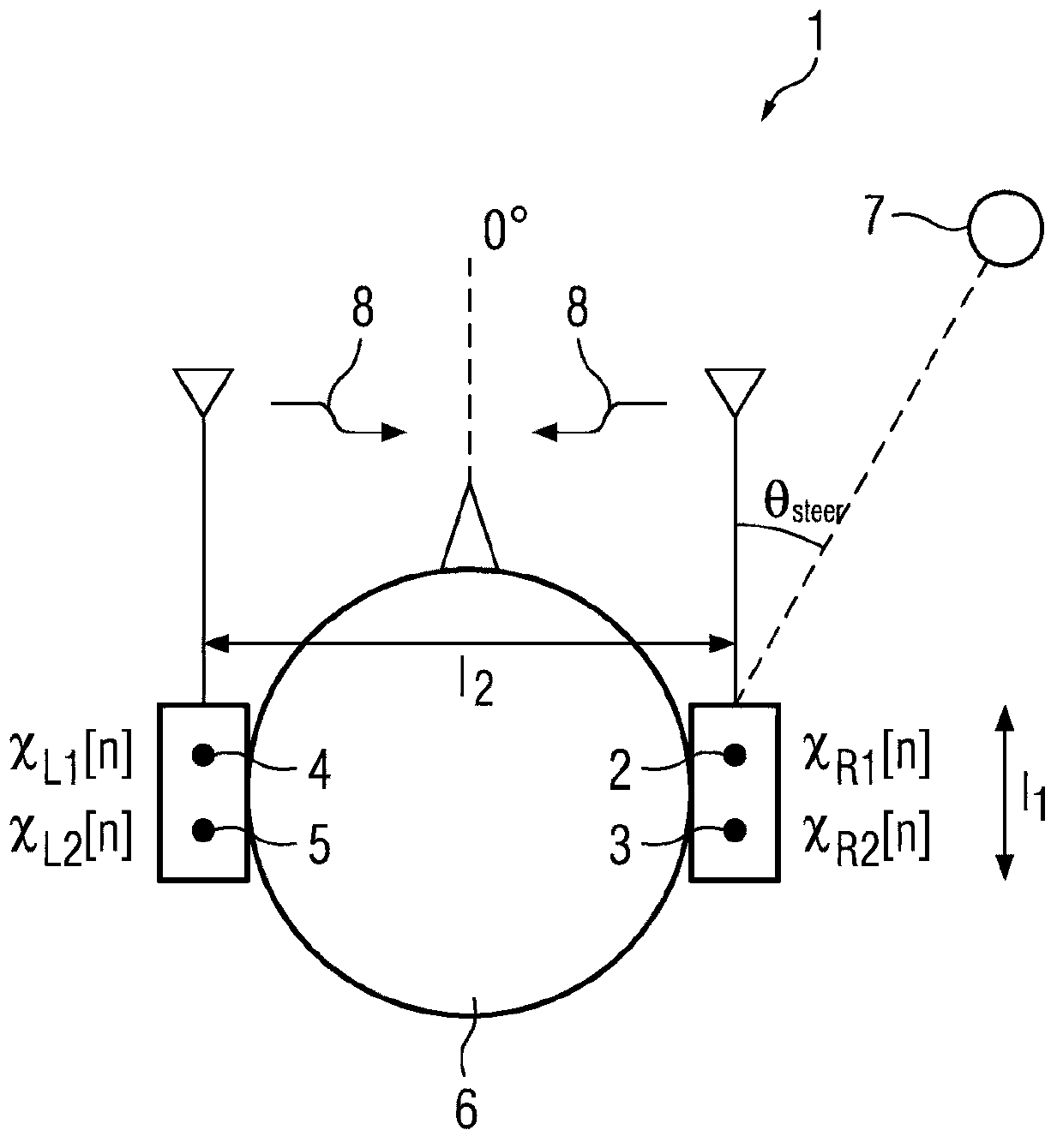 Device and method for direction dependent spatial noise reduction