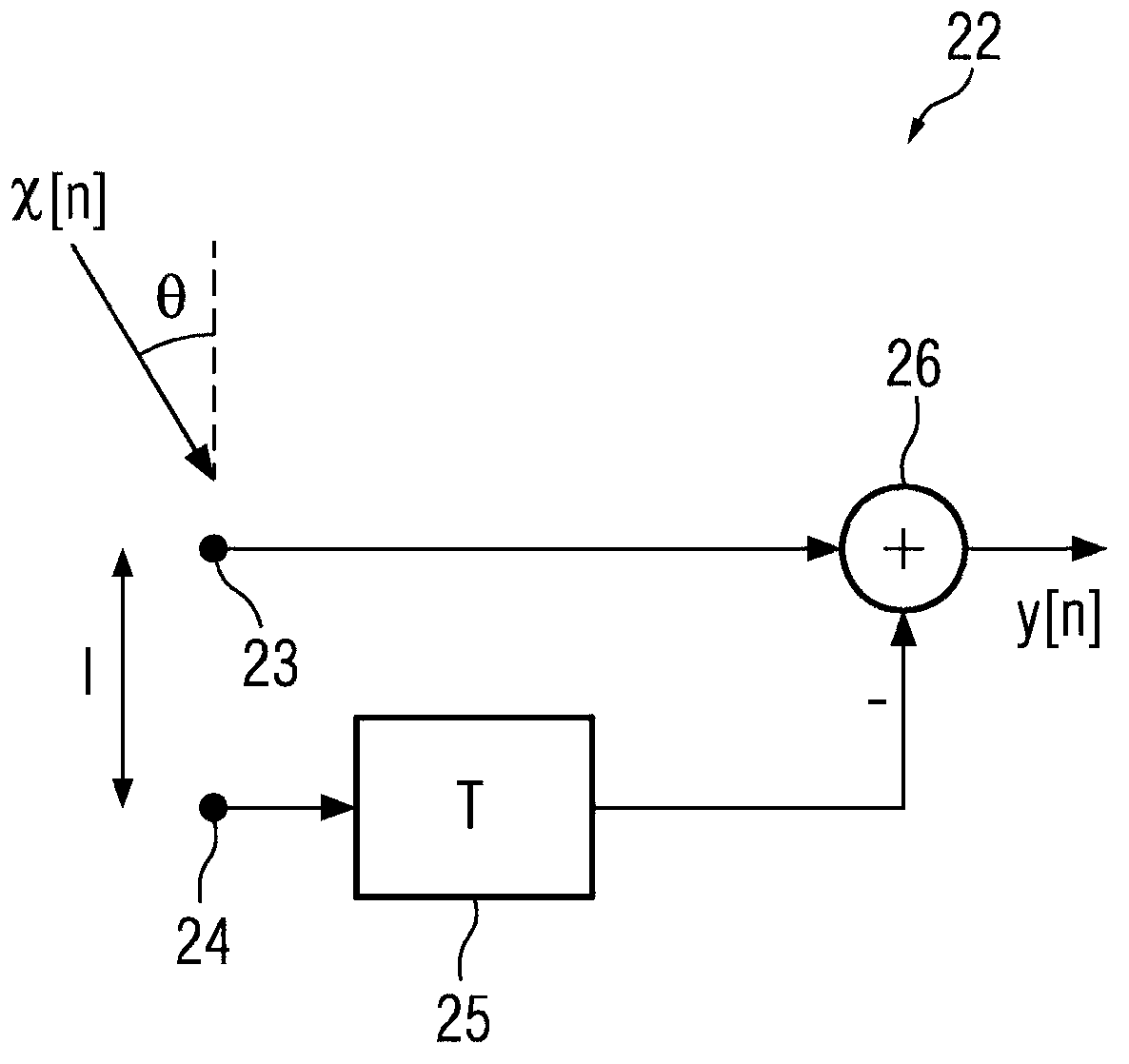 Device and method for direction dependent spatial noise reduction