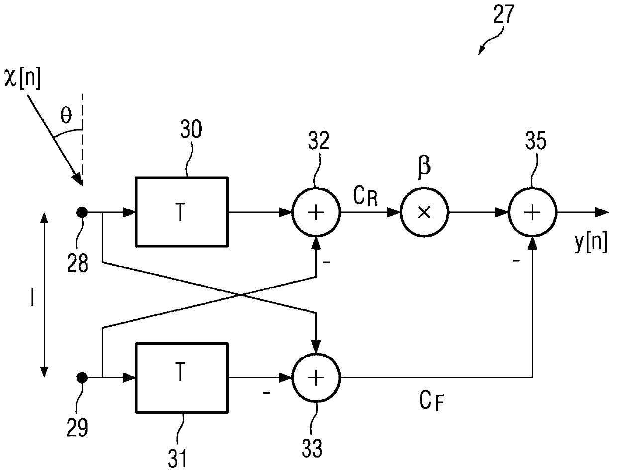 Device and method for direction dependent spatial noise reduction