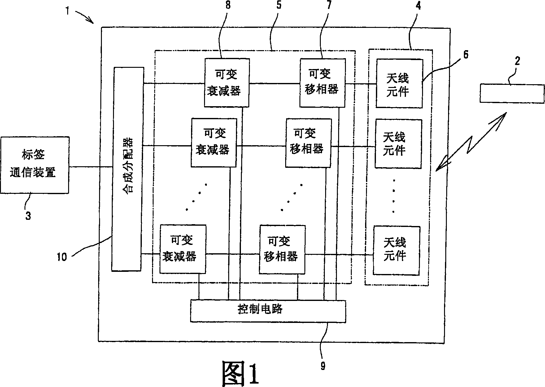 Communication antenna and pole with built-in-antenna