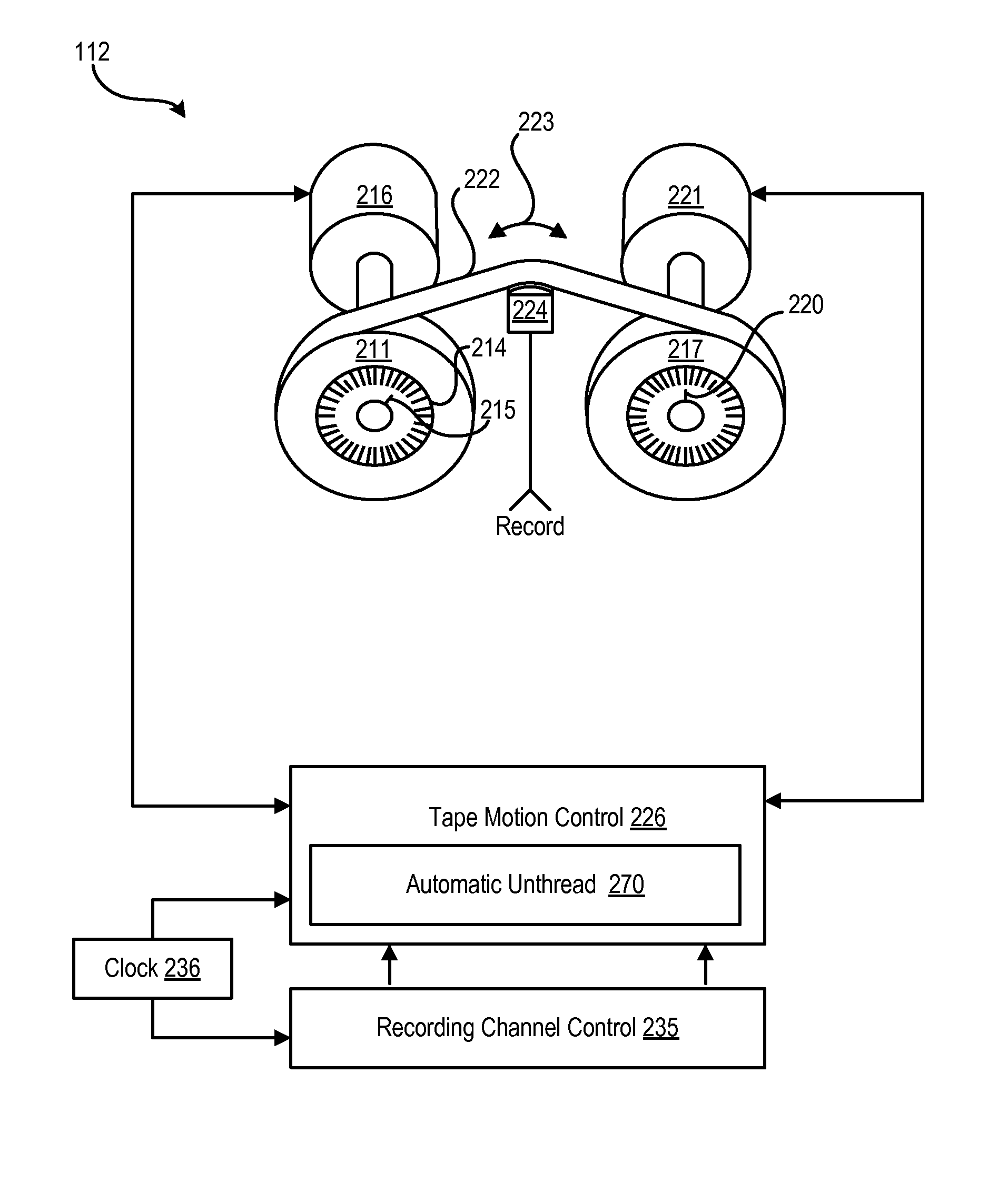 Automatic unthread to secure tape from sticking to the head