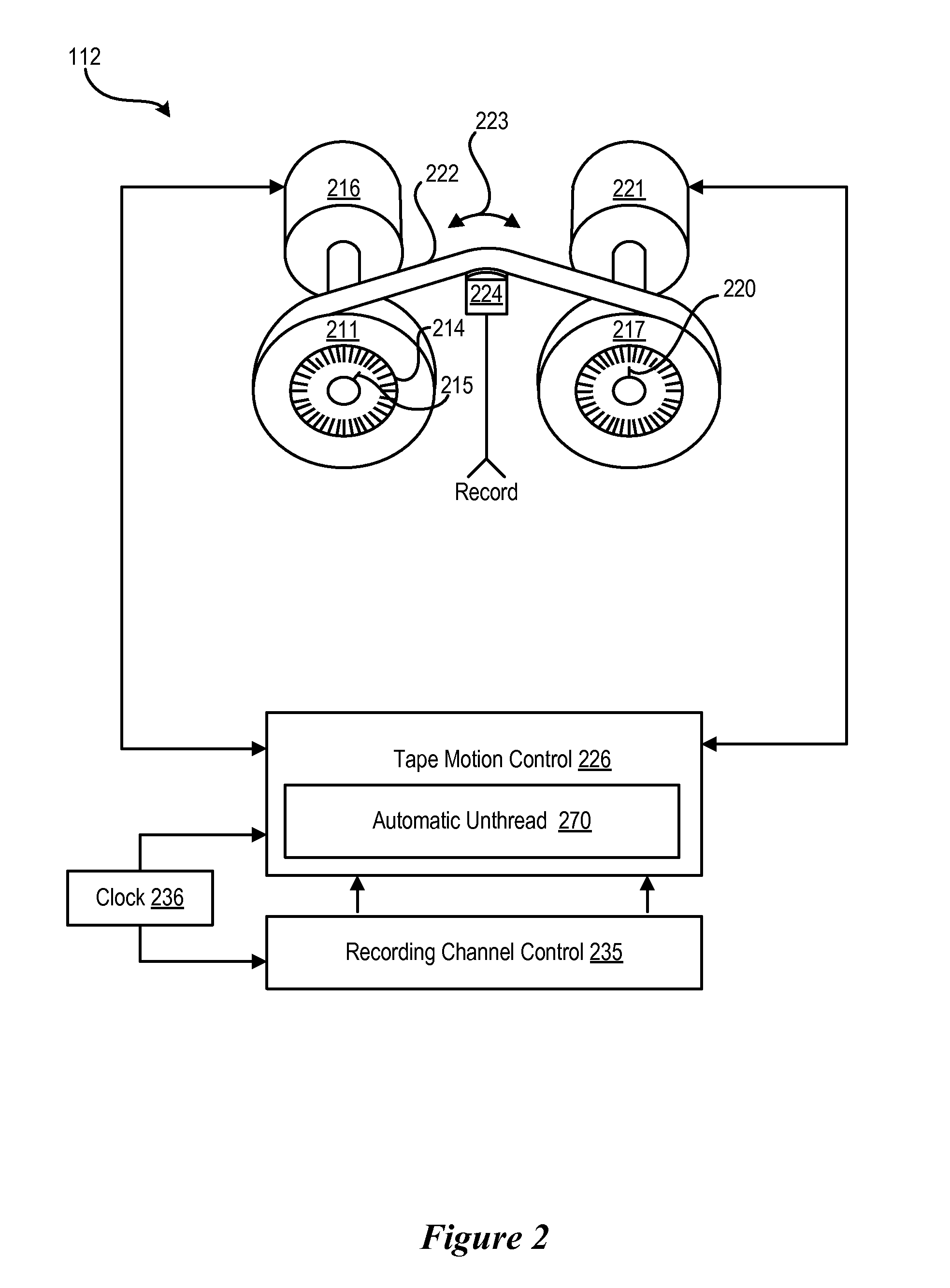 Automatic unthread to secure tape from sticking to the head