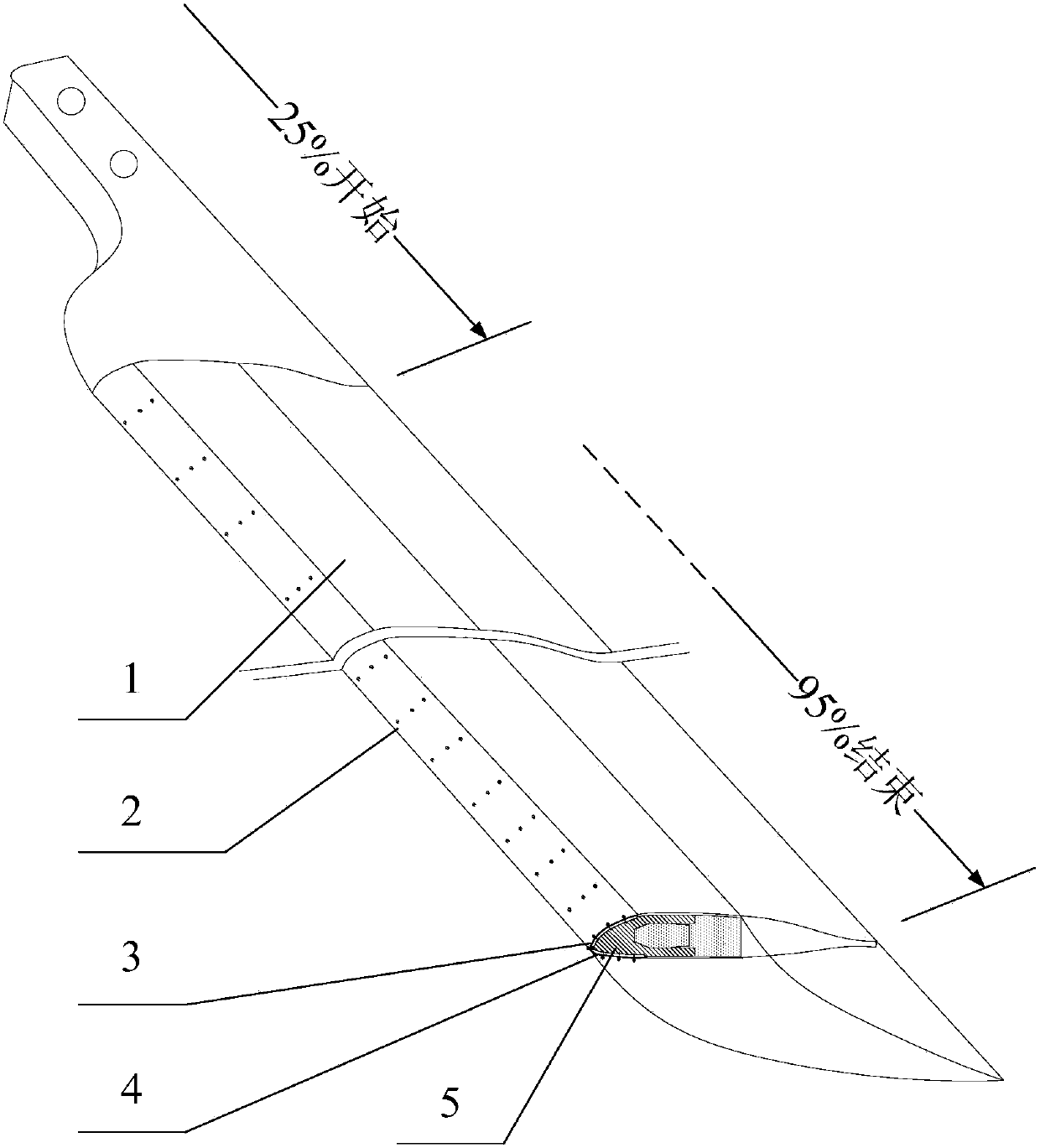 A jet helicopter rotor anti/de-icing device