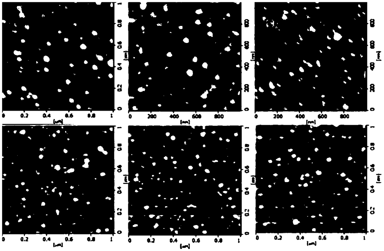 Thin-film material with high electrocaloric effect and preparation method of thin-film material