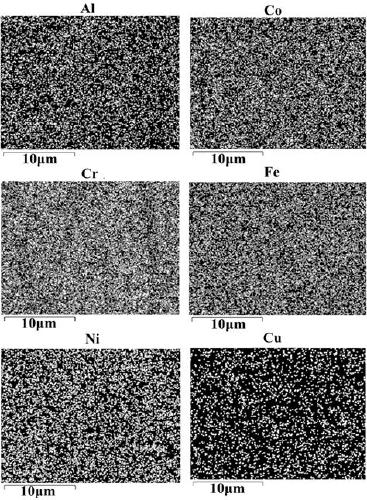 Preparation method of corrosion-resistant high-strength AlCoCrFeNi-Cu high-entropy alloy