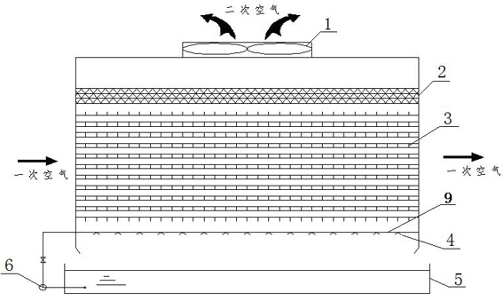 Spray reinforcing low-finned tube indirect evaporative cooler