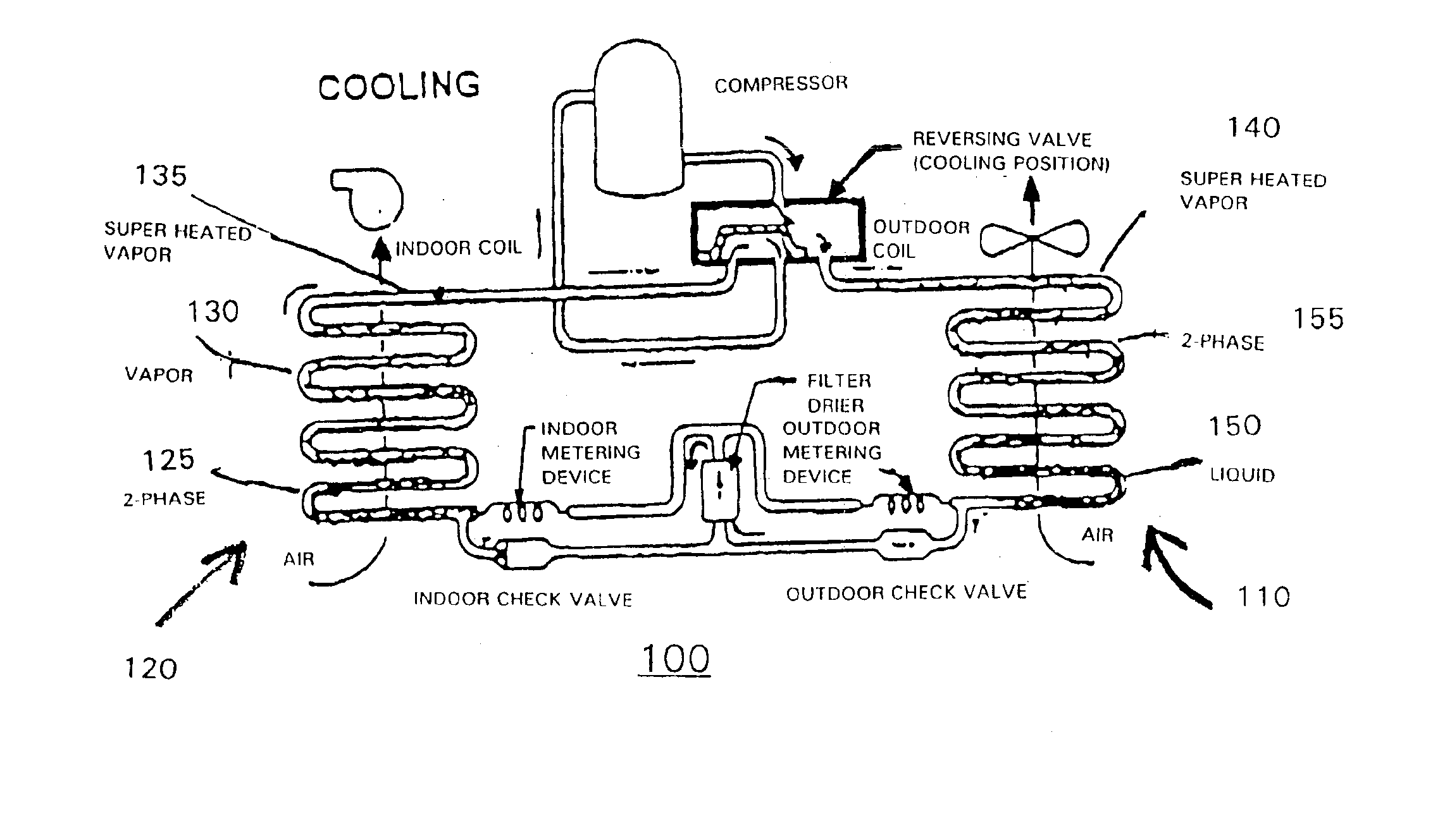 Non-intrusive refrigerant charge indicator