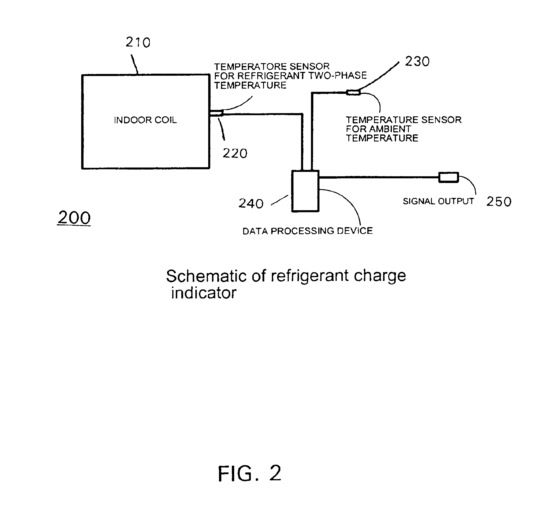 Non-intrusive refrigerant charge indicator