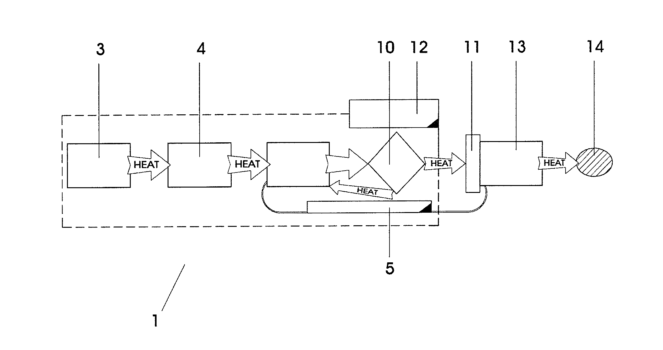 Spacecraft modular thermal platform