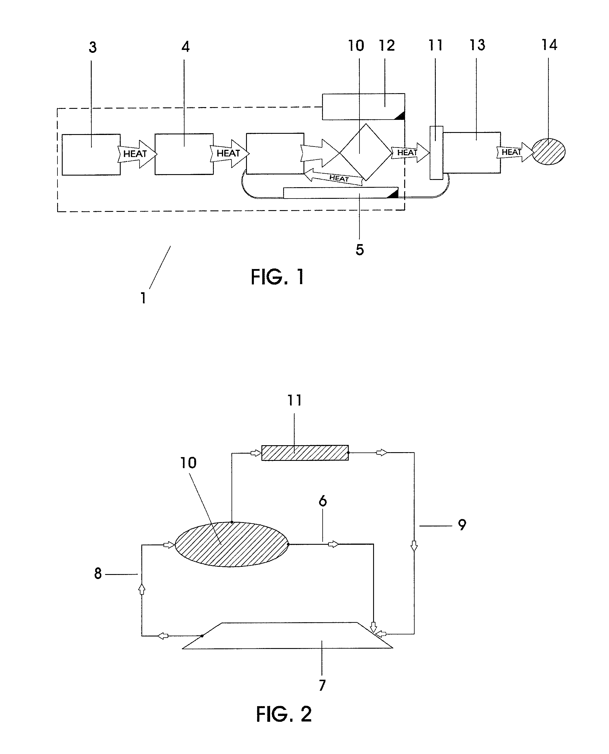 Spacecraft modular thermal platform