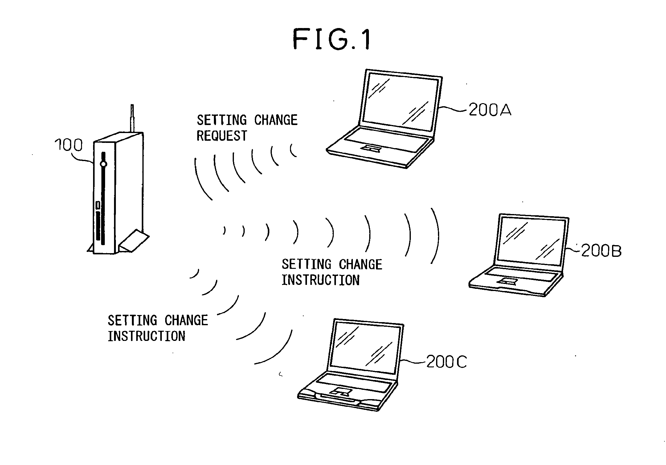 Wireless Network System