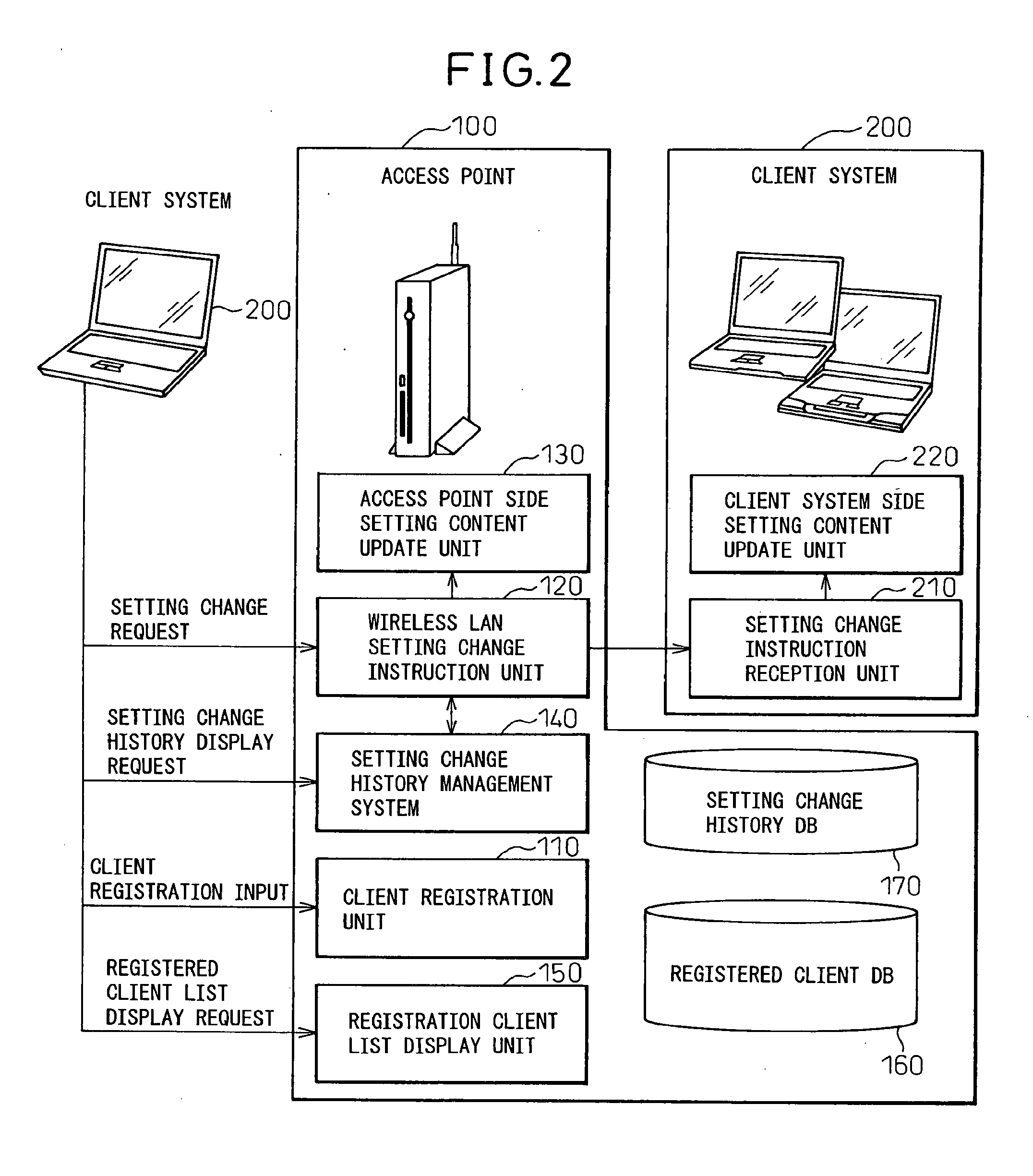 Wireless Network System