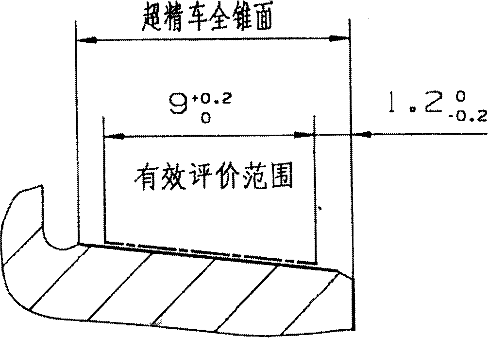 Wet hard turning process of steel part after quenching heat treatment