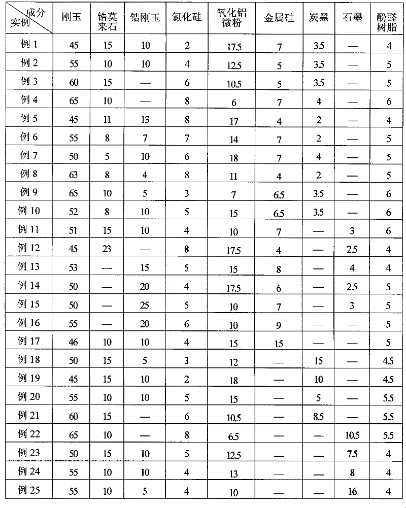 Slide plate refractory with silicon nitride added and production method thereof