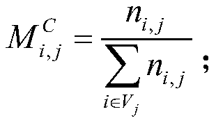 Rumor propagation control method based on rumor promotion-rumor refuting message and representation learning