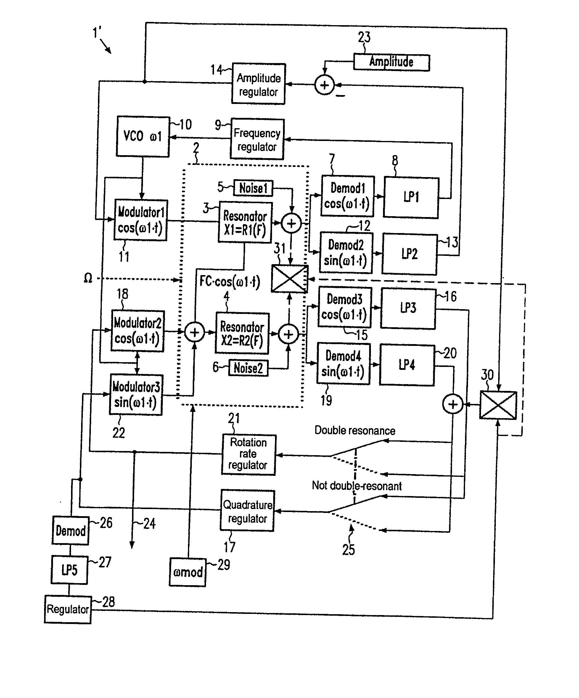 Method for compensating for a zero-point error in a vibratory gyroscope