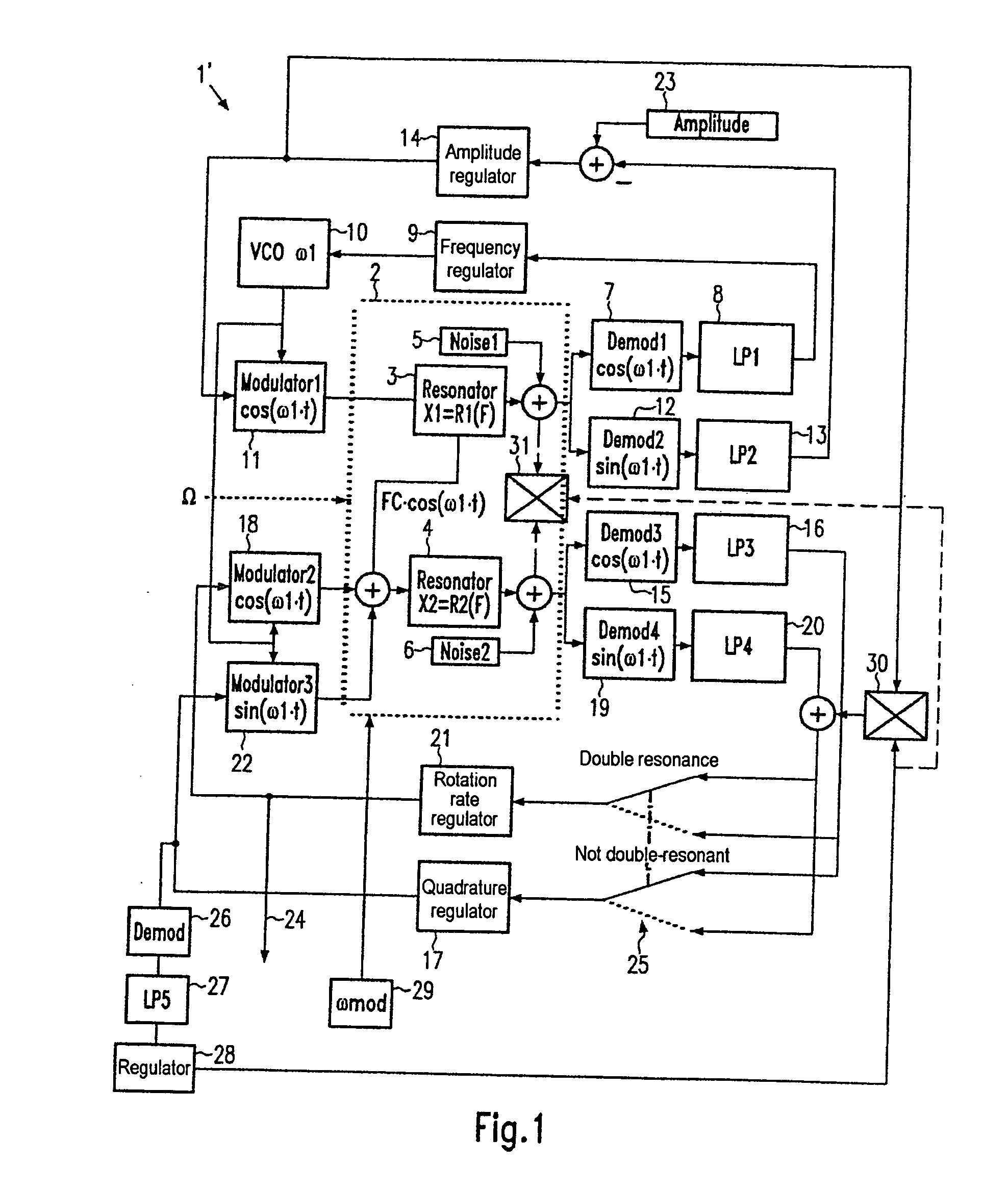 Method for compensating for a zero-point error in a vibratory gyroscope