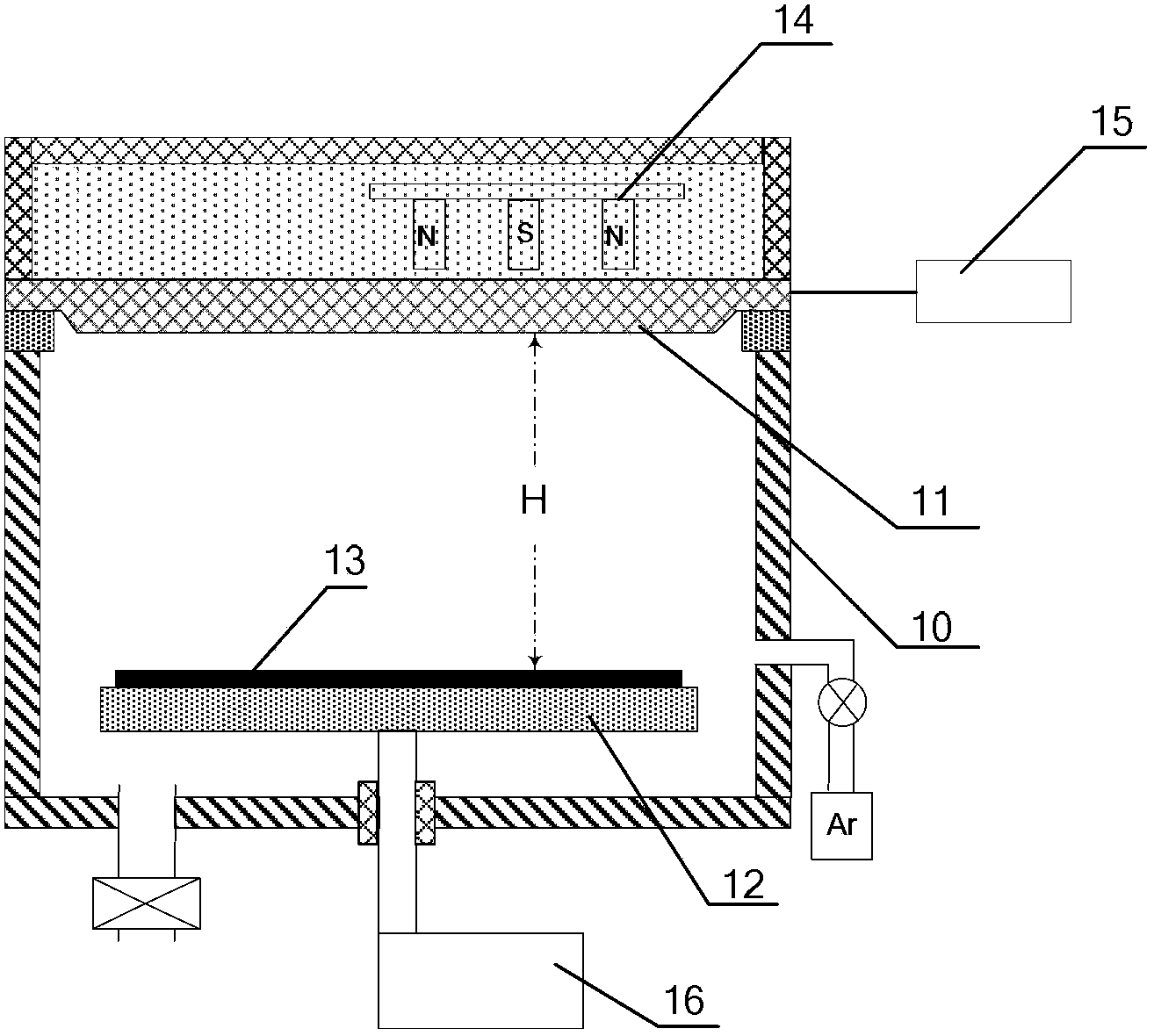 Magnetron sputtering device and magnetron sputtering method