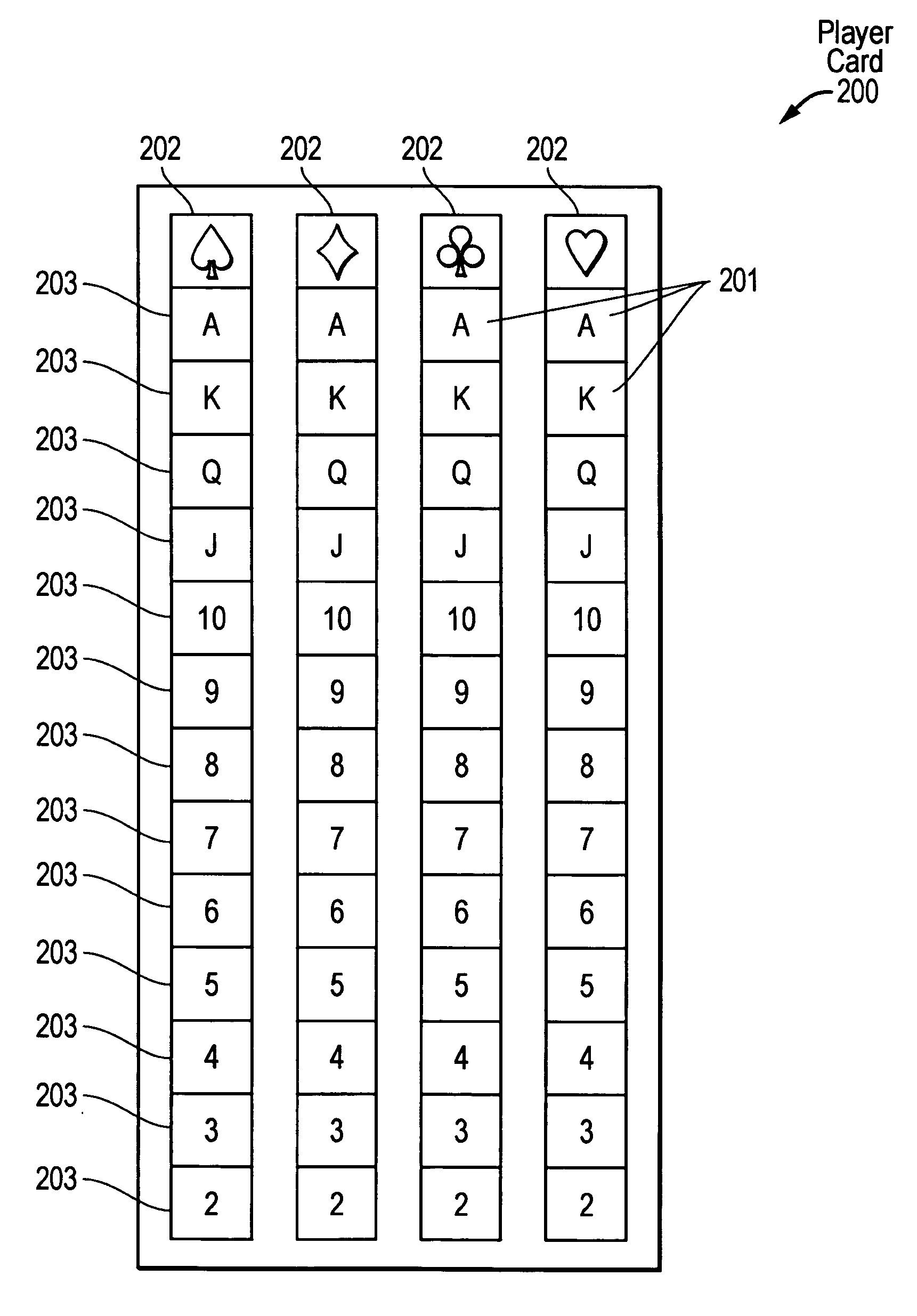 Apparatus, method, and program product for conducting a bingo game to produce card game-type results