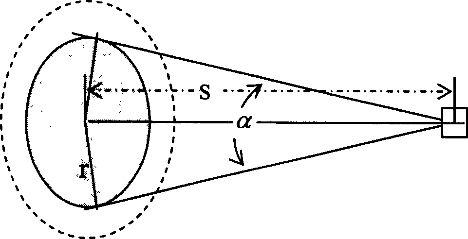 Electronic theodolite measurement system and tree survey method therefor