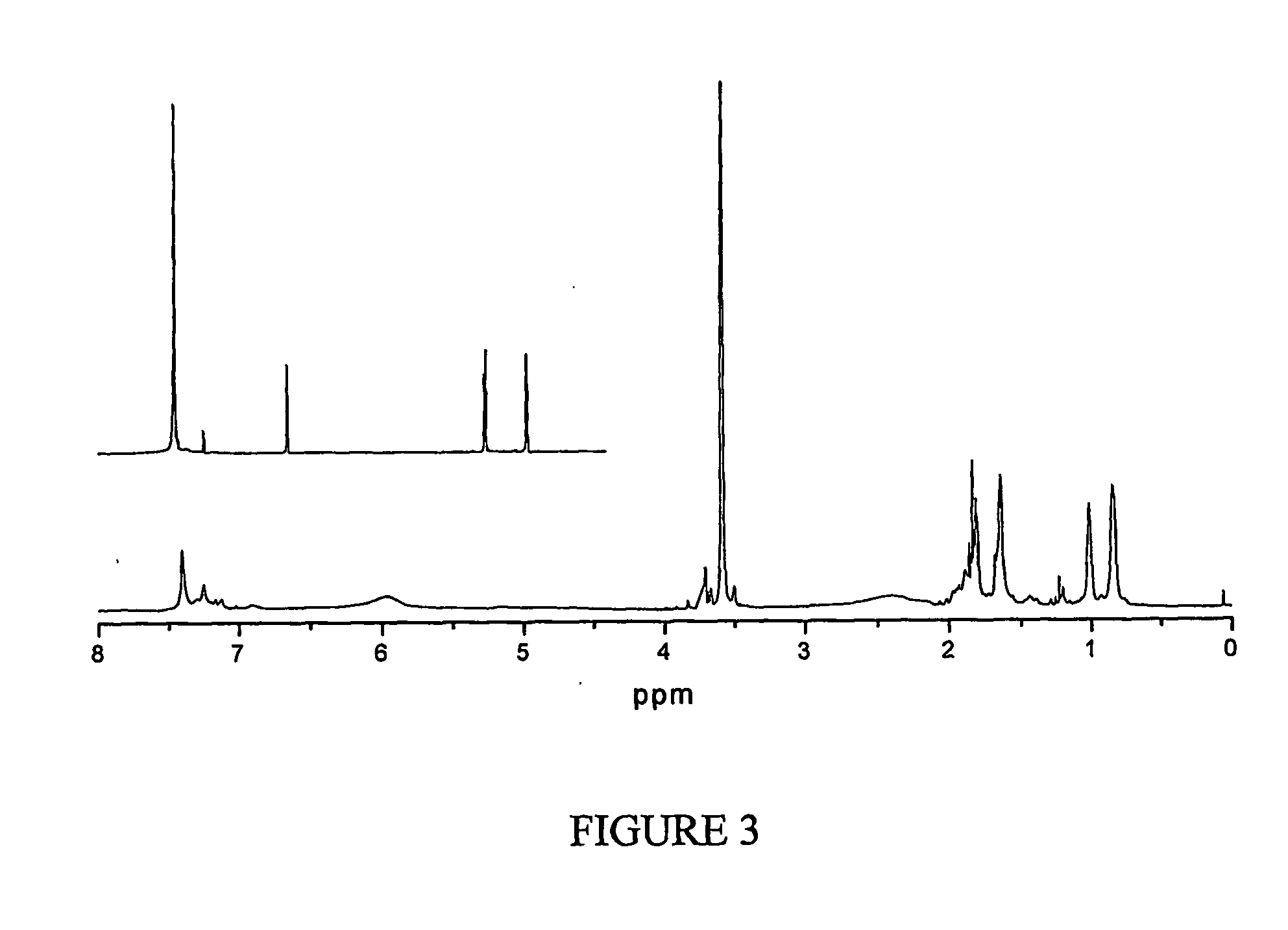 Degradable polymers