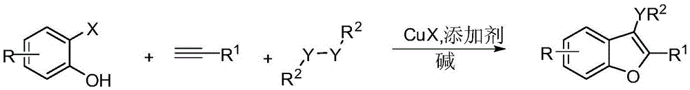 Preparation method of polysubstituted benzofuran derivative