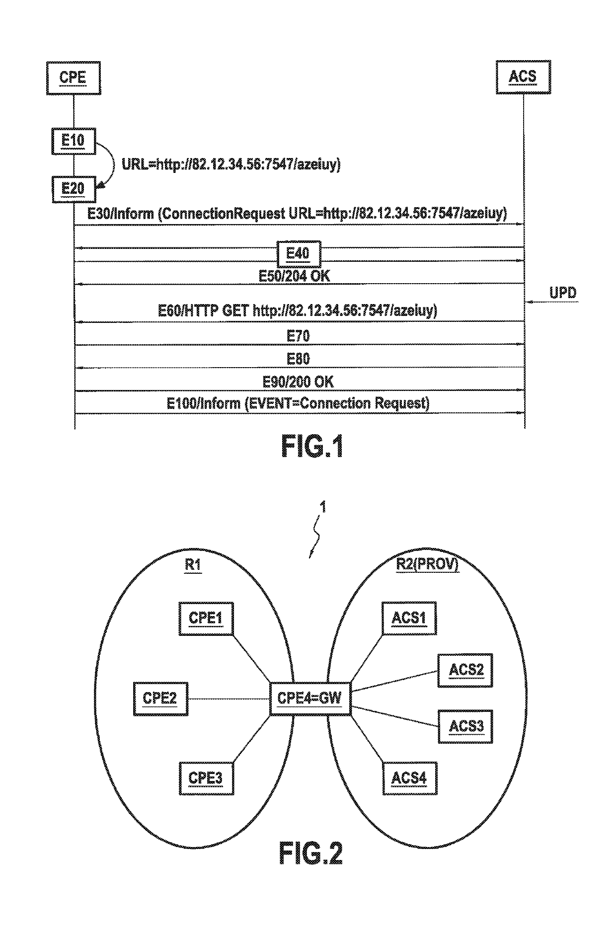 Method for establishing a management session between an item of equipment and a device for management of this item of equipment