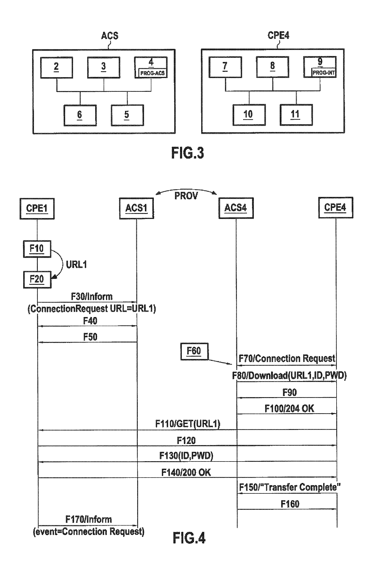 Method for establishing a management session between an item of equipment and a device for management of this item of equipment