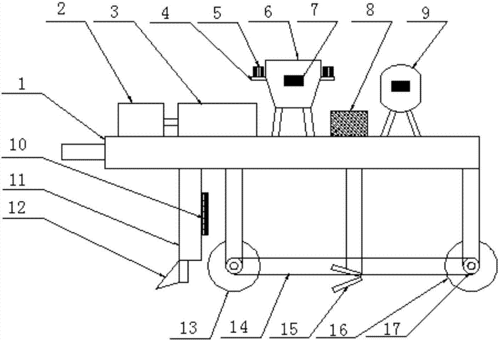 Sowing and fertilizing integrated machine for peanut cultivation