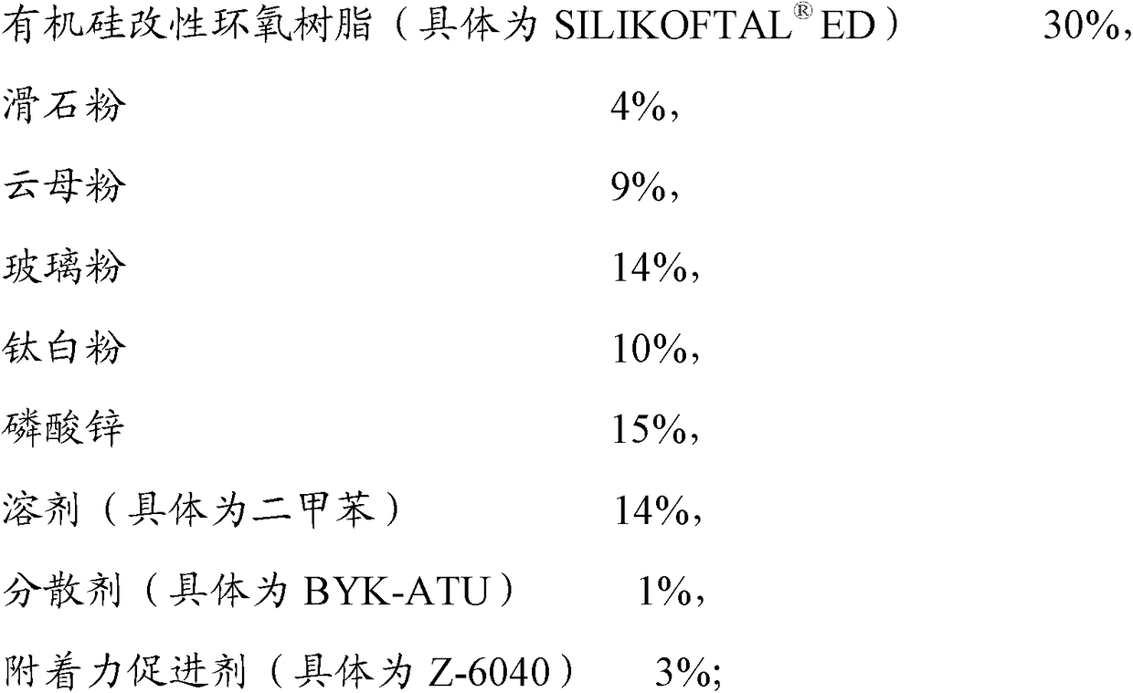 A kind of high temperature resistant modified epoxy paint and its preparation method and application