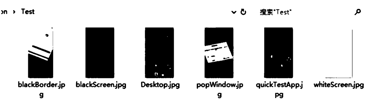 Method and system for classifying UI (User Interface) abnormal images based on convolutional neural network