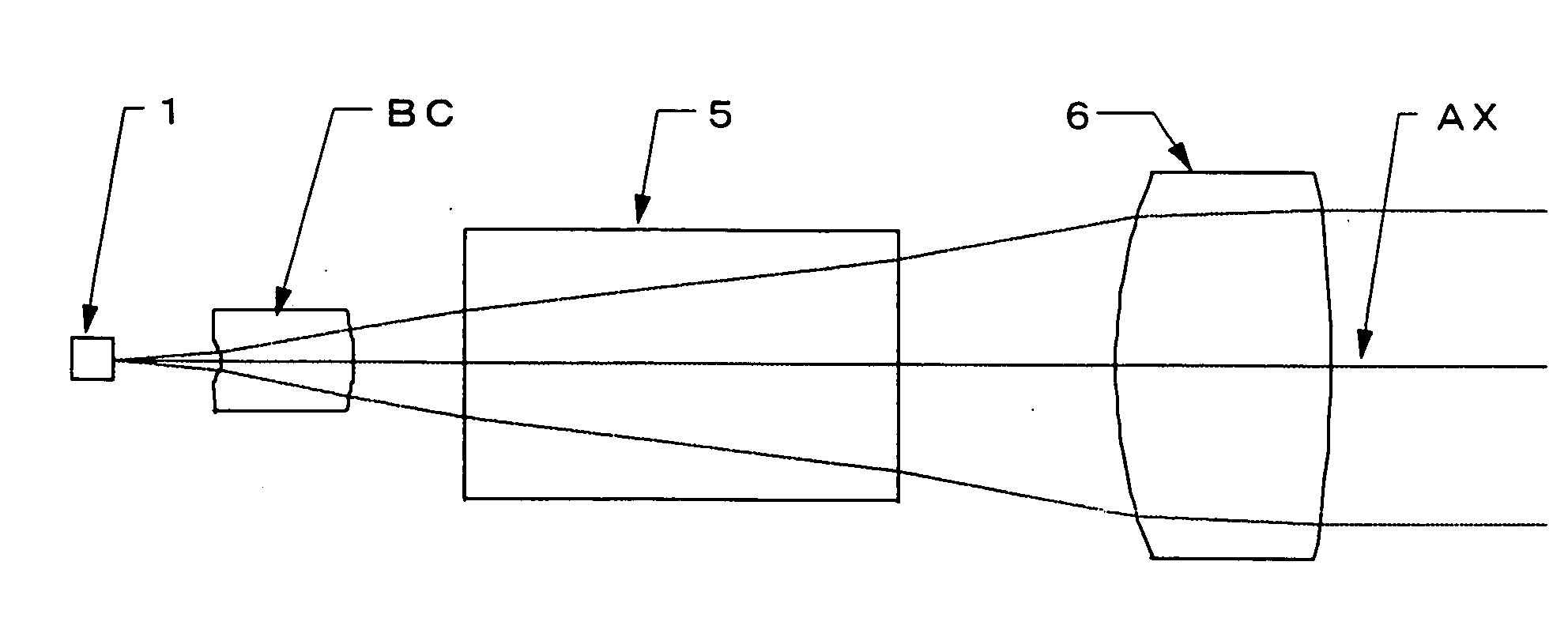 Beam shaping device