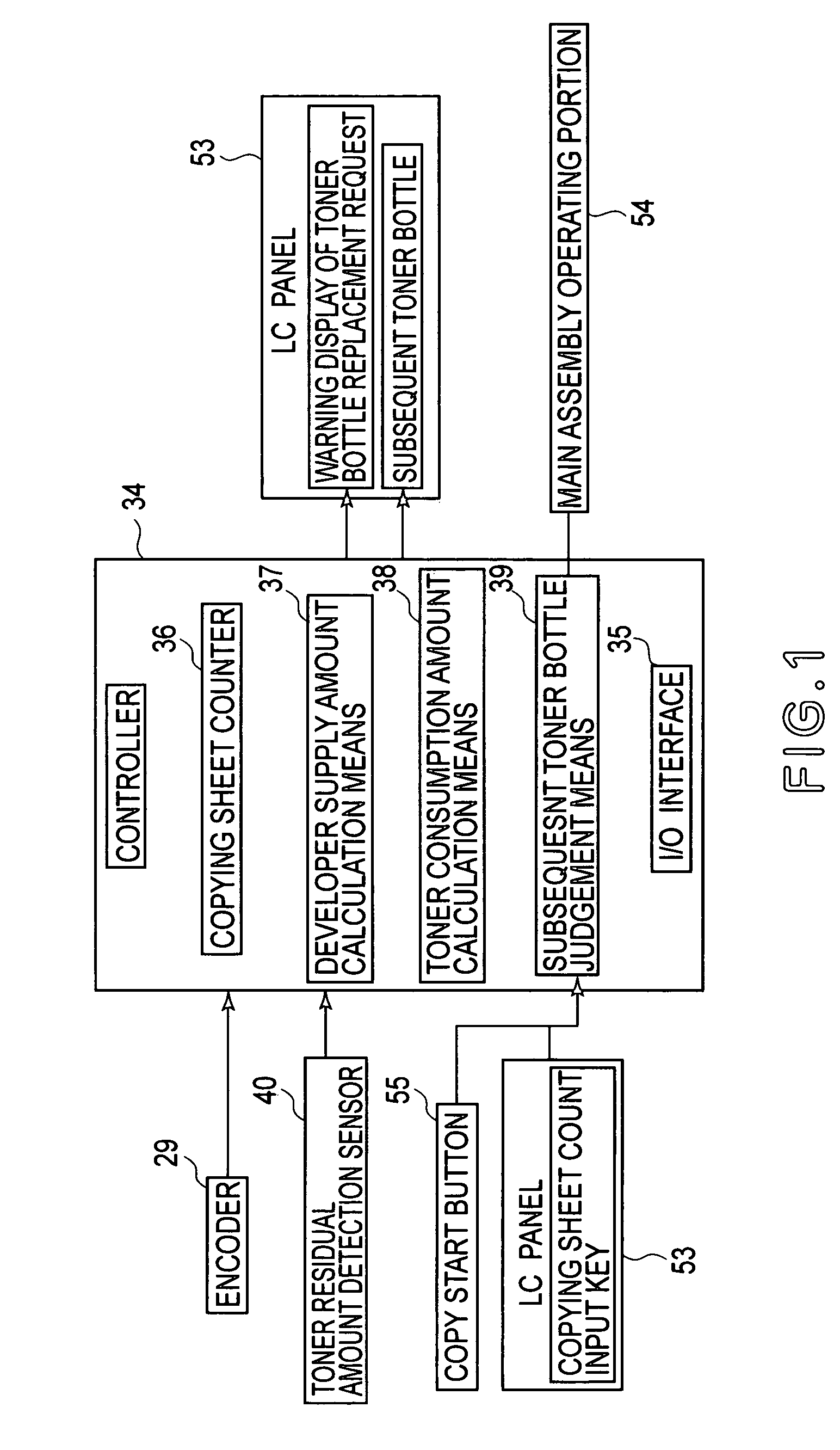 Image forming apparatus and management system