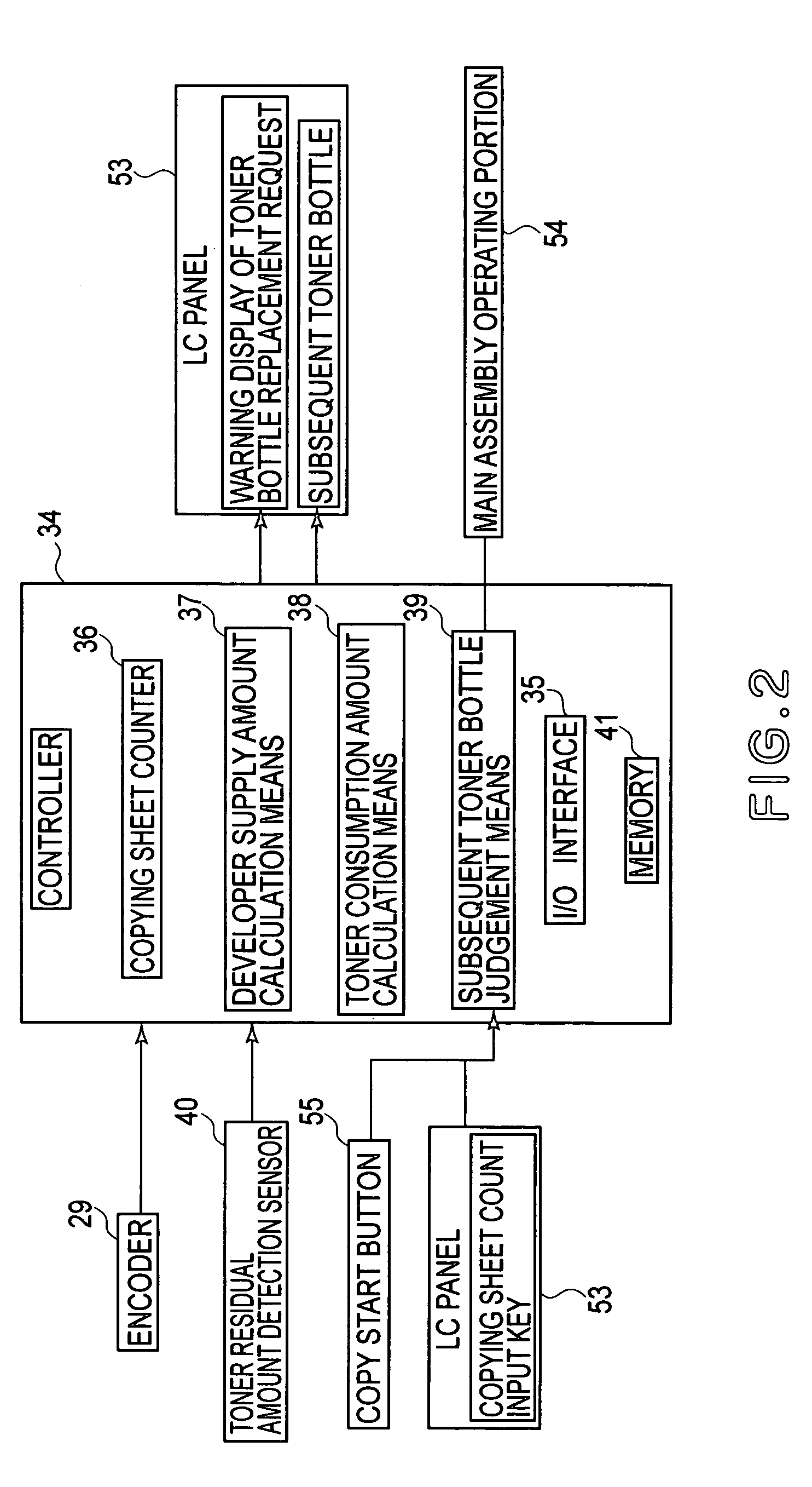 Image forming apparatus and management system