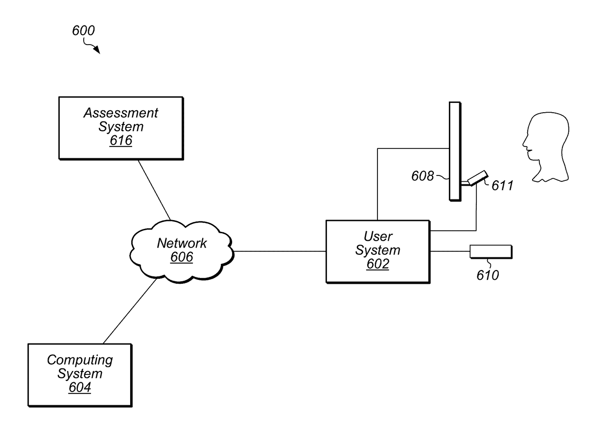 Health Assessment via Eye Movement Biometrics