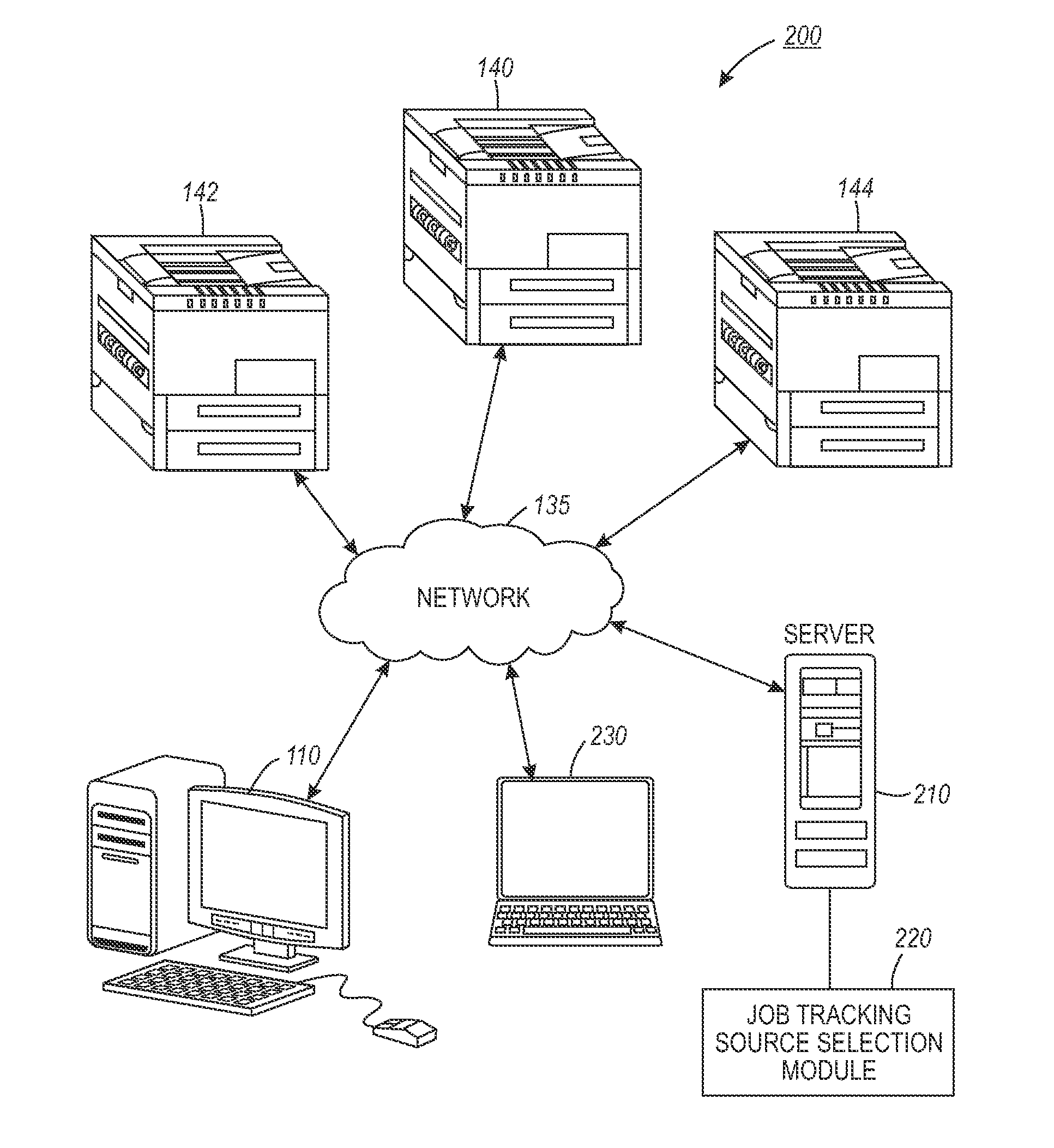 Method, system and processor-readable medium for automatically selecting a job tracking source