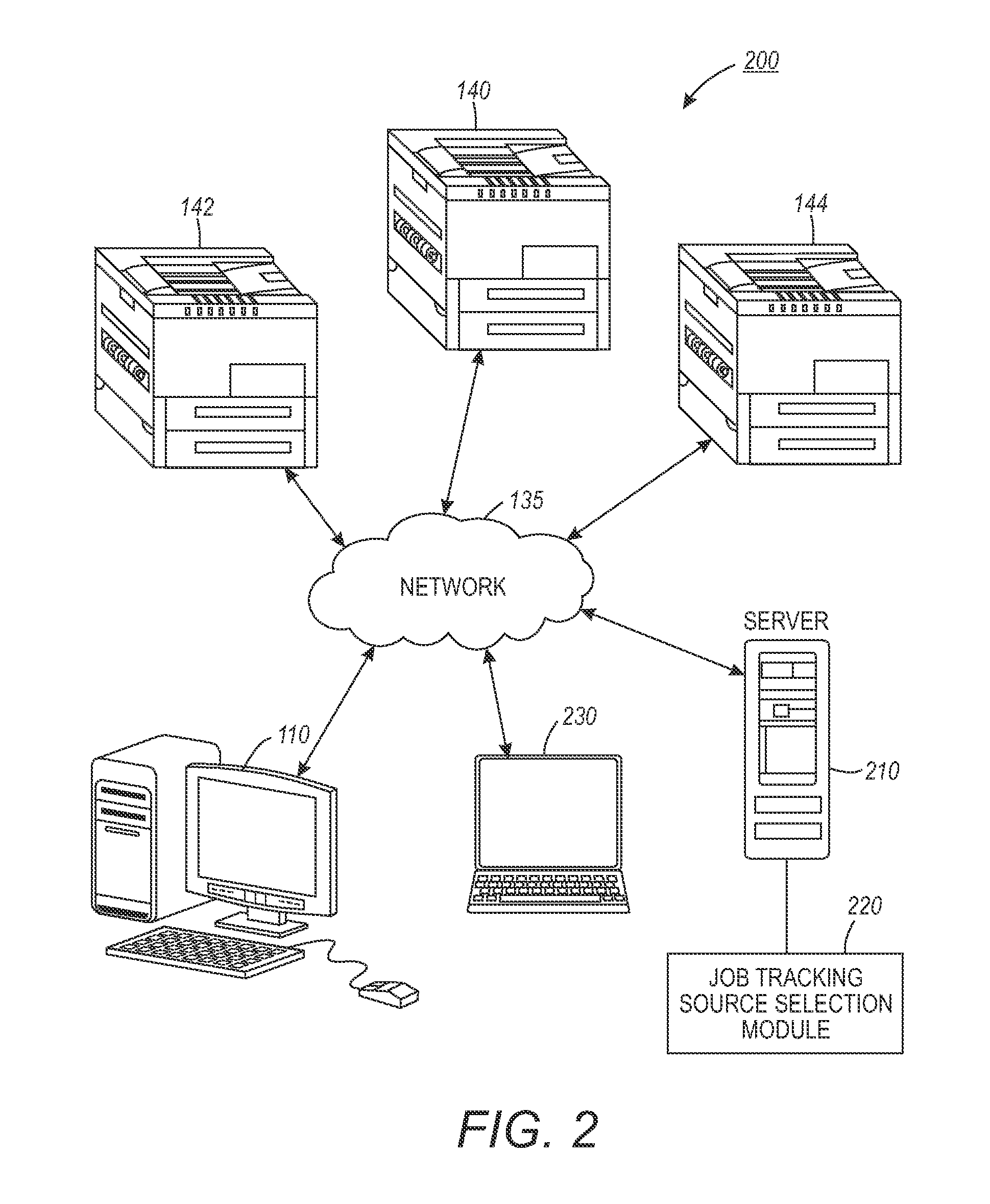 Method, system and processor-readable medium for automatically selecting a job tracking source