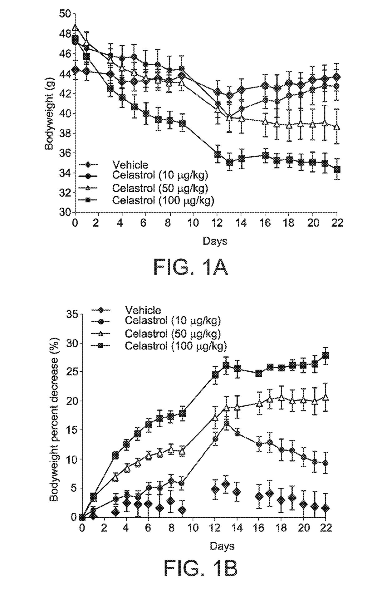 Compounds for the treatment of obesity and methods of use thereof