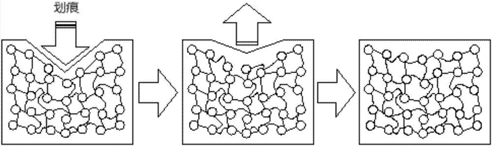 Preparation method and application of self-repaired membrane enhancing liquid