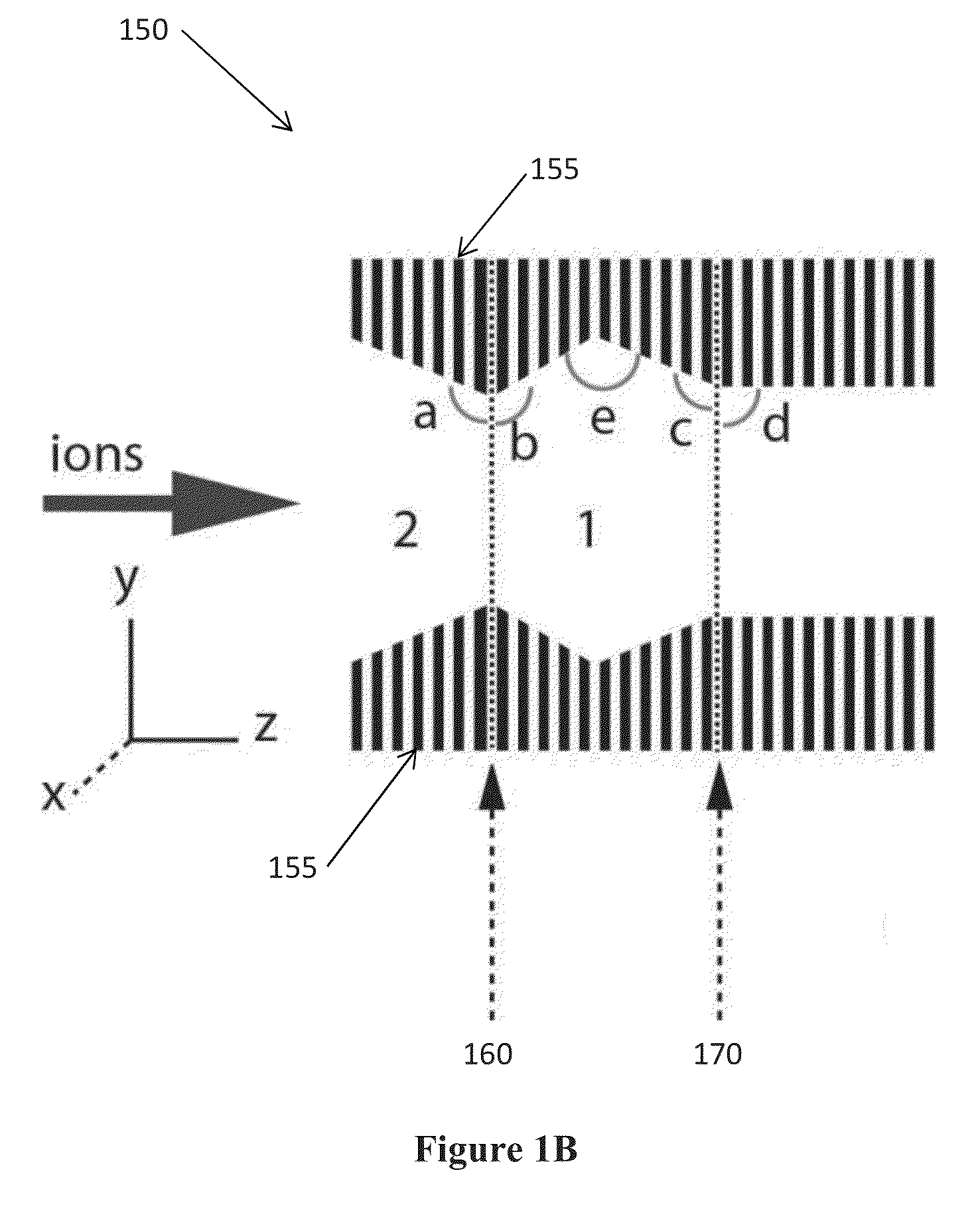 Ion trap device