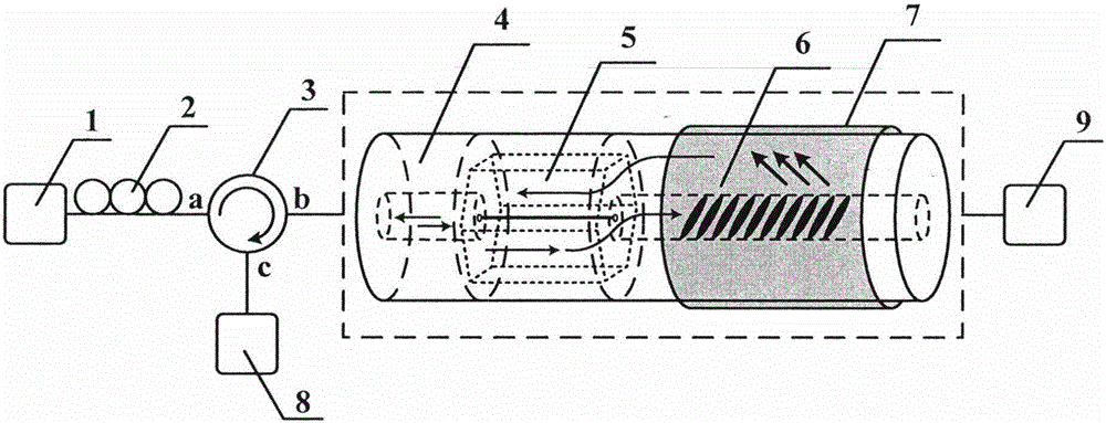 Relative humidity sensor based on PCF air chamber and tilted fiber bragg grating