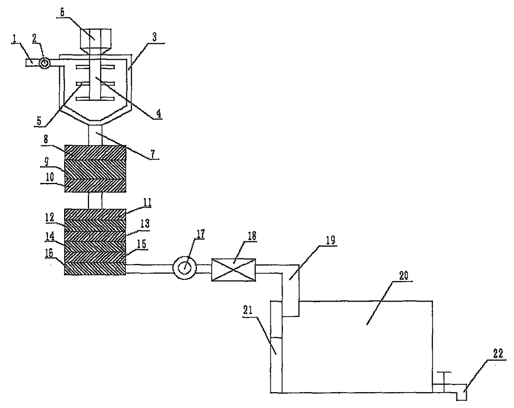 Sewage treatment system special for numerical control machining workshop