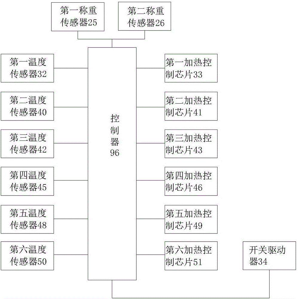 Double-layer stress absorption band integrated construction train