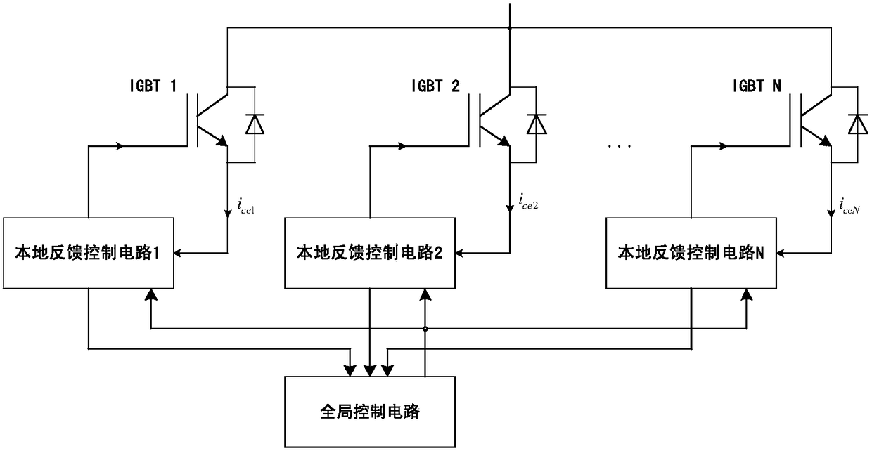 A igbt parallel static current sharing circuit