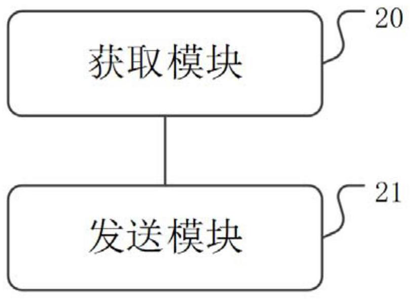 Vehicle door unlocking system, method and device and medium