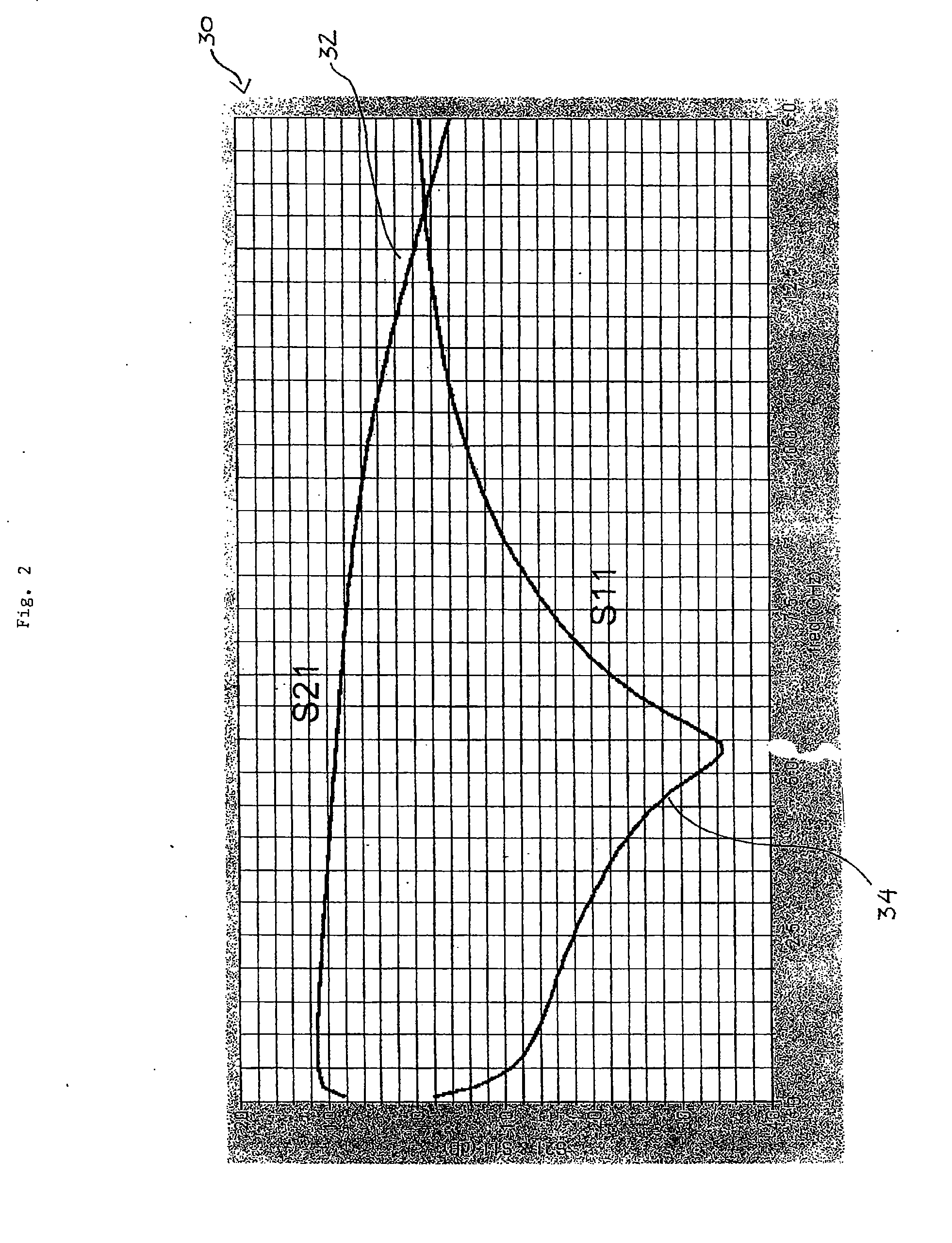 Techniques for designing wide band low noise amplifiers