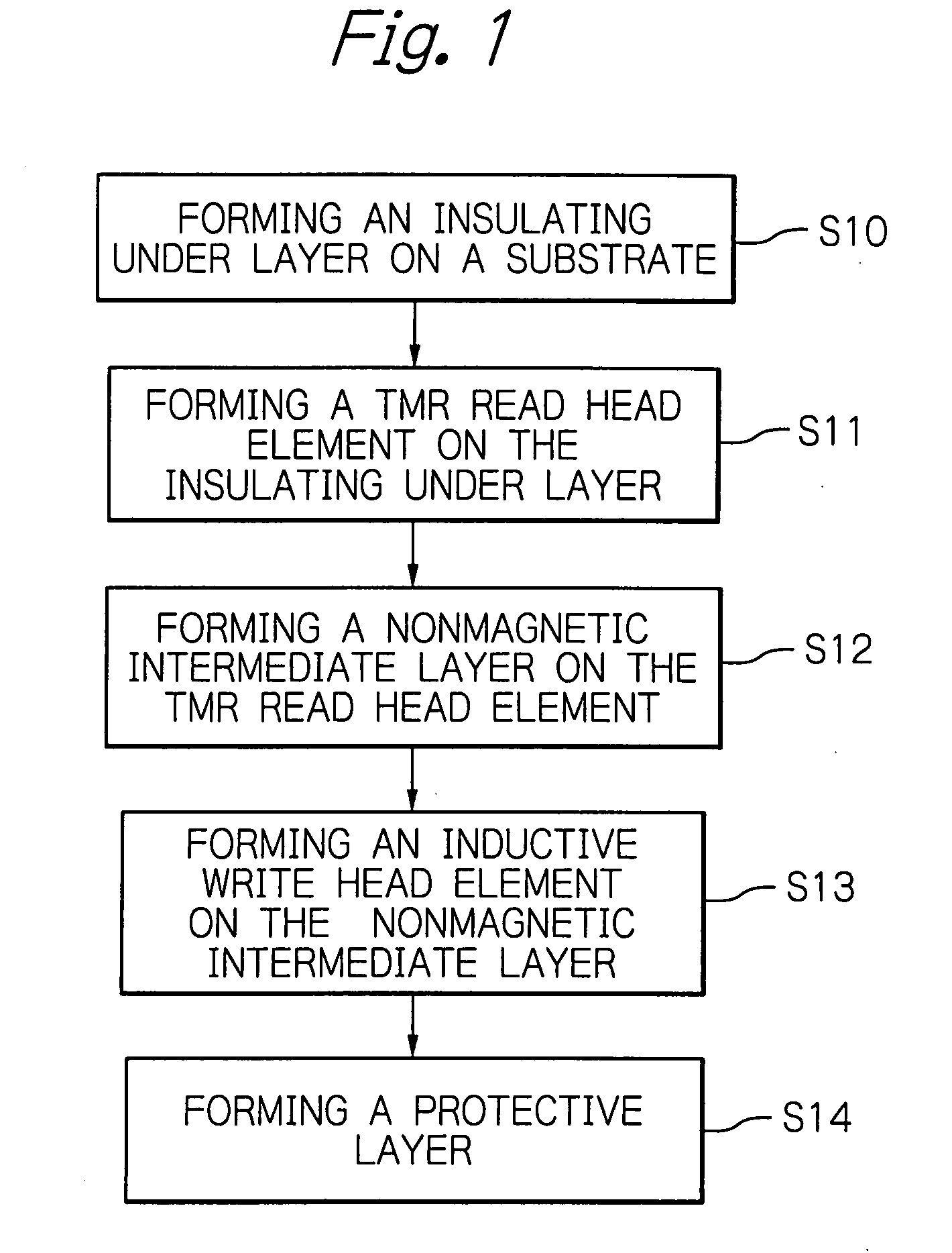 Magnetoresistive effect element, thin-film magnetic head, method for manufacturing magnetoresistive effect element, and method for manufacturing thin-film magnetic head